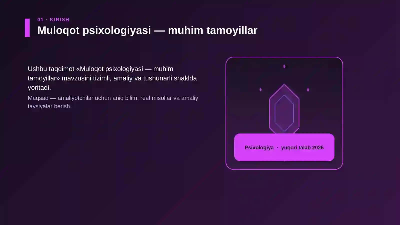 Muloqot psixologiyasi - muhim tamoyillar 3