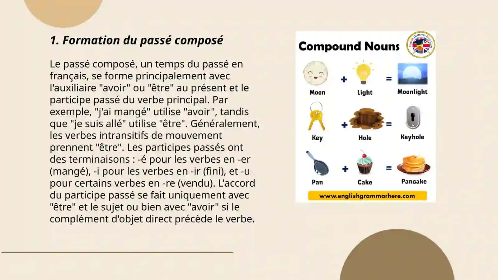 Formation du passé composé 3
