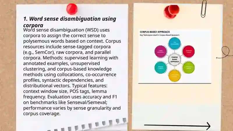 Context-appropriate words and corpus based analysis 3