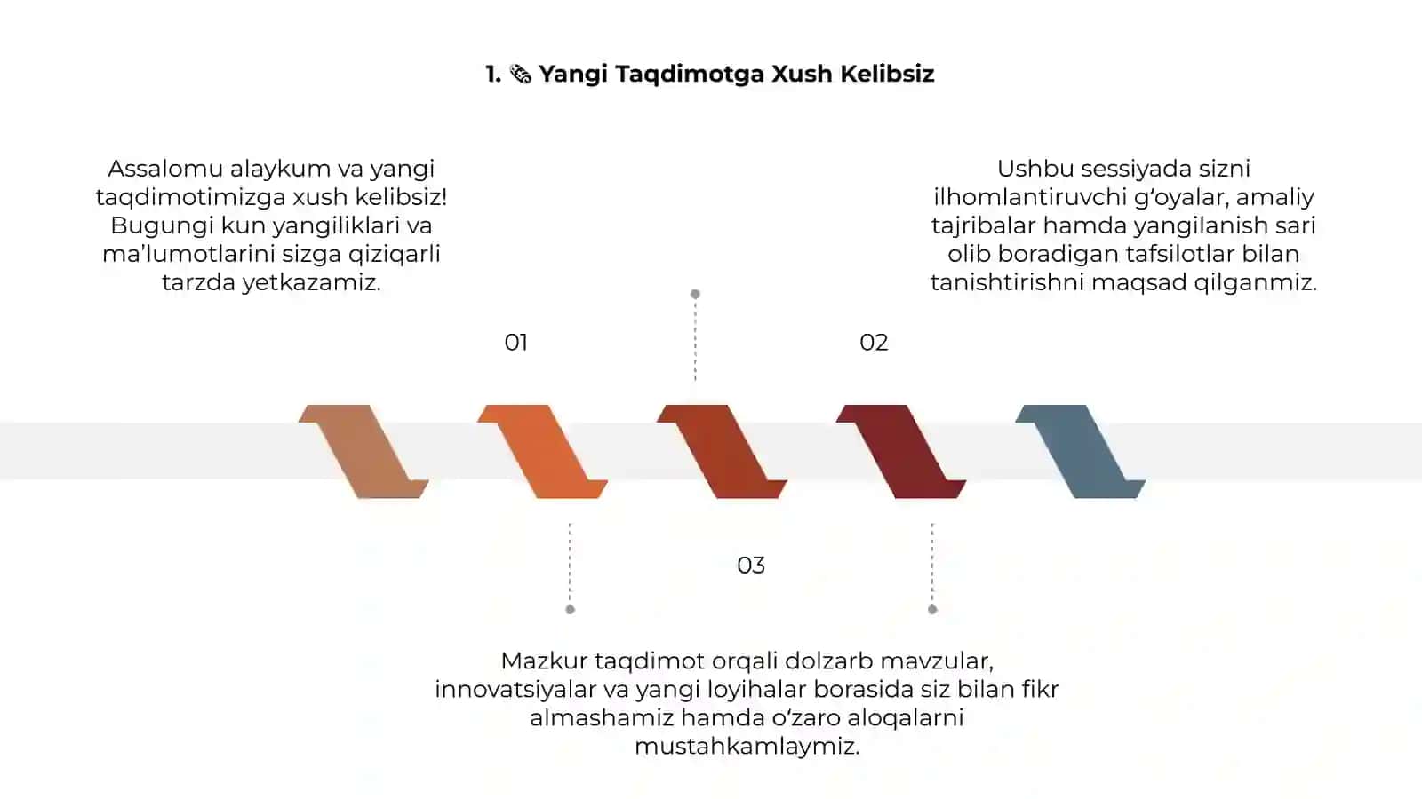 Talaba: Xalqaro diniy tashkilotlar tarixi 3