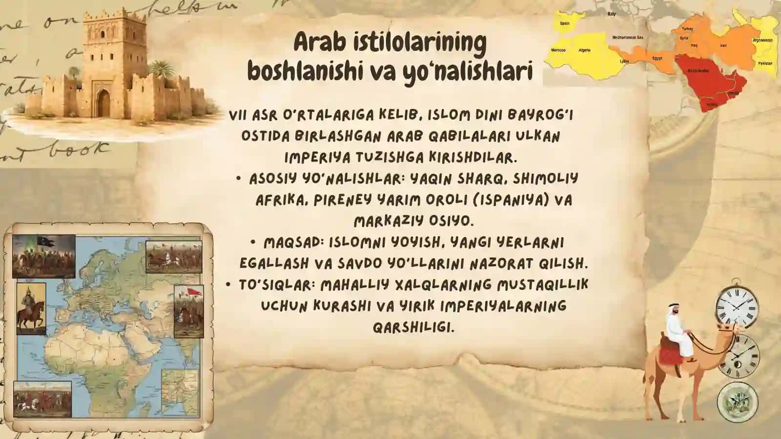 Arab istilolarining boshlanishi 3