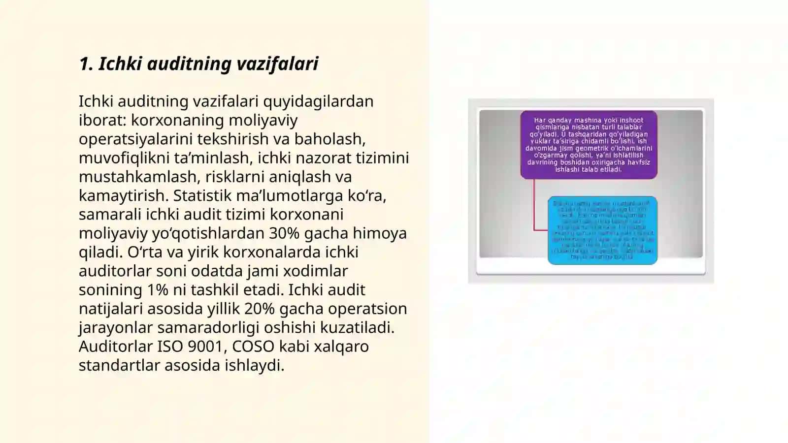 Ichki auditning vazifalari 3