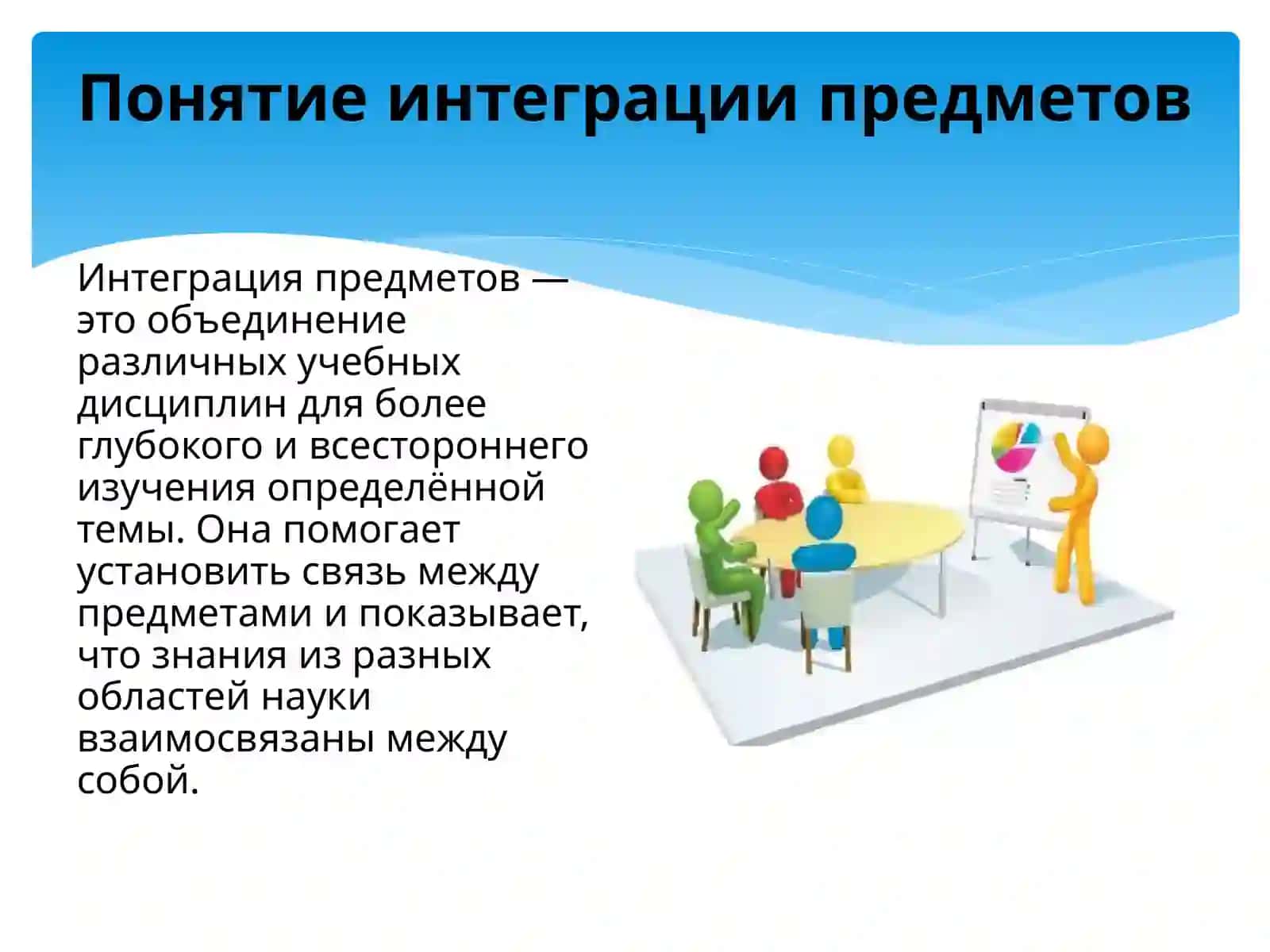 Понятие интеграции предметов 3