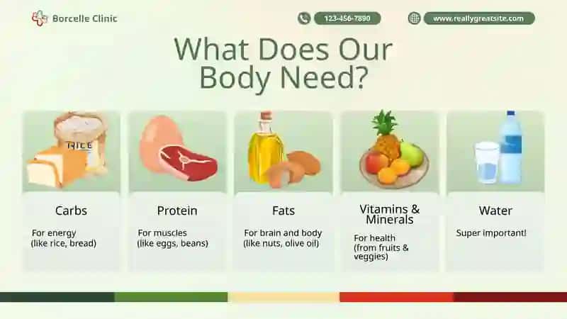 Why What You Eat Matters 3