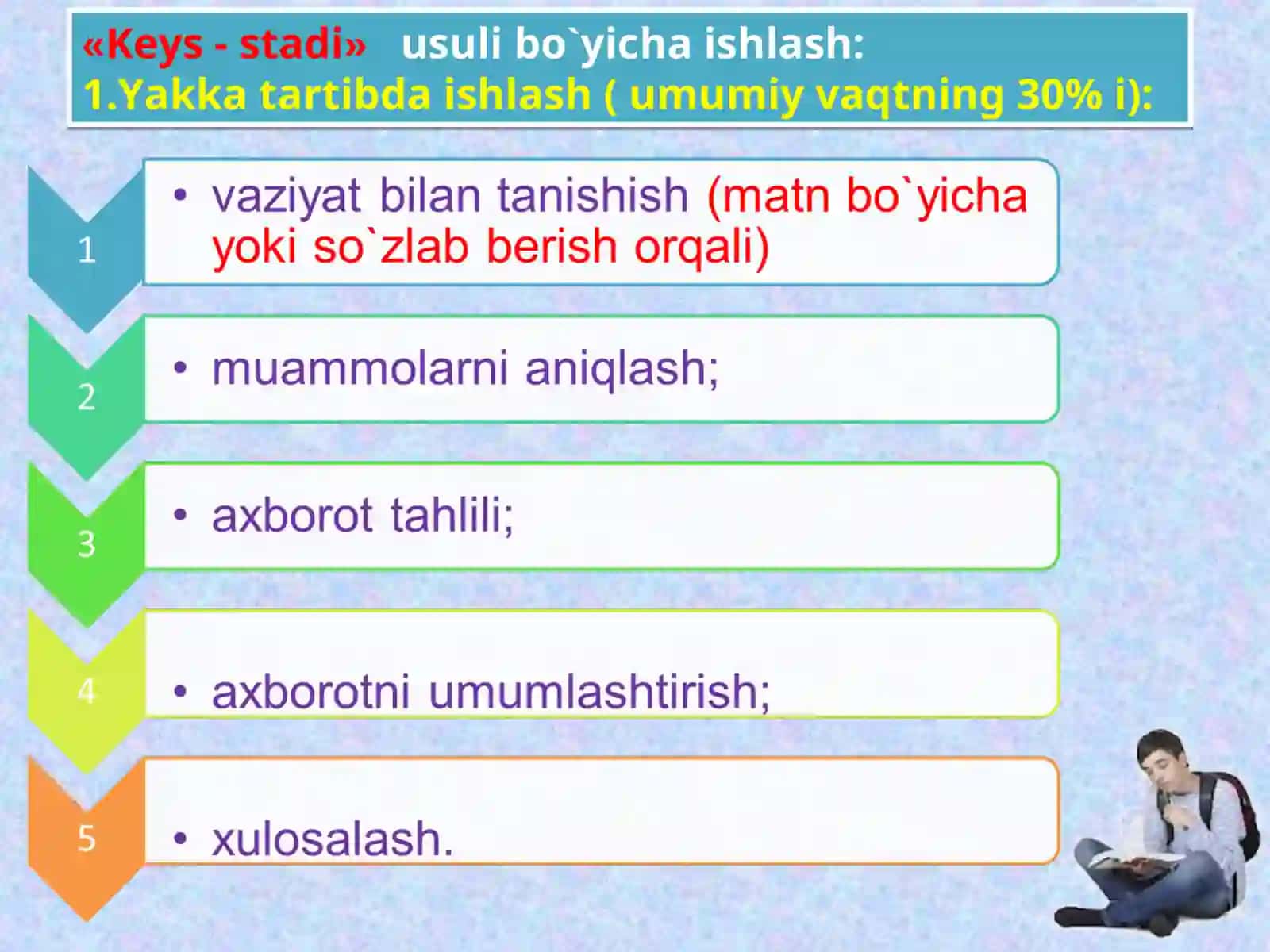 KEYS-STADI»usuli 3