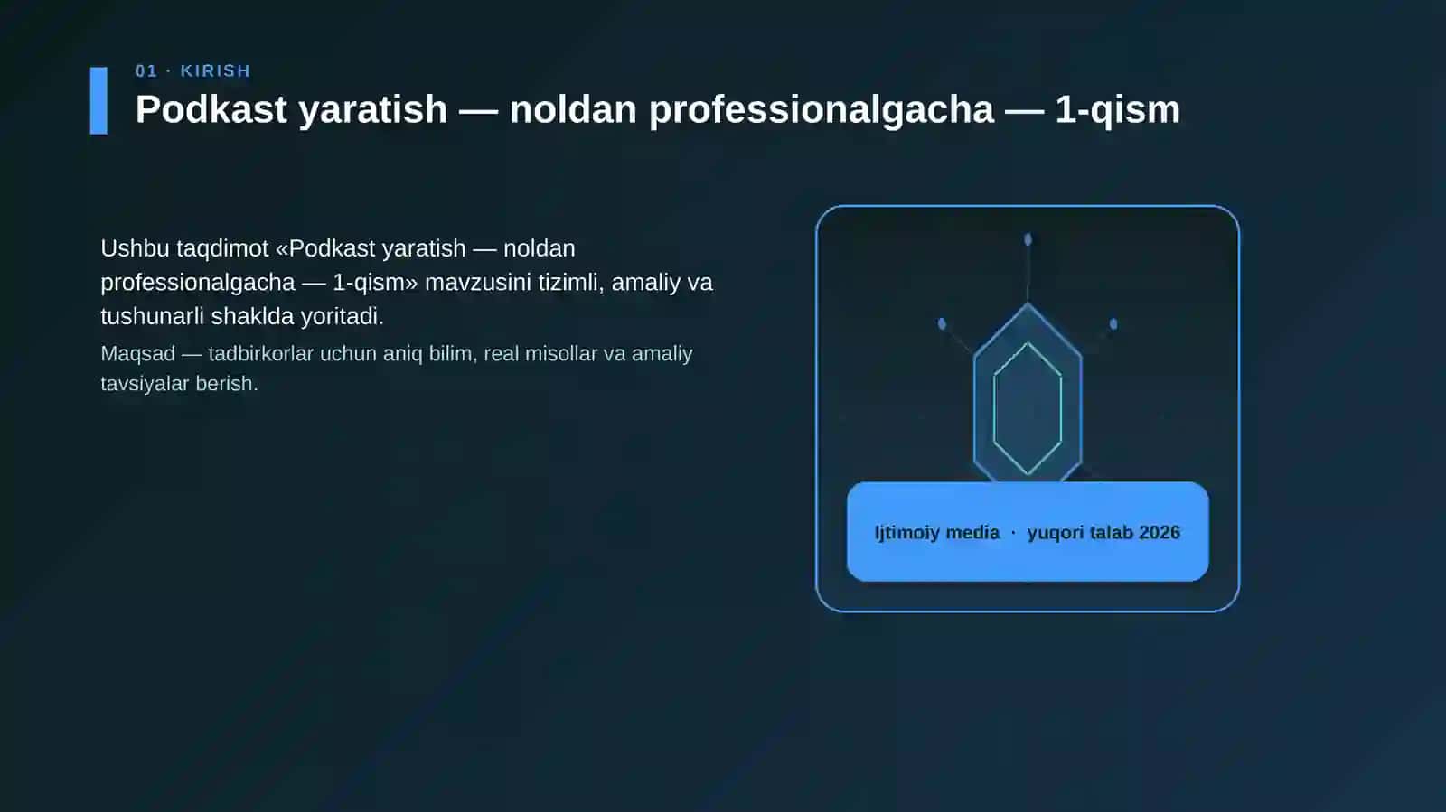 Podkast yaratish — noldan professionalgacha — 1-qism 3
