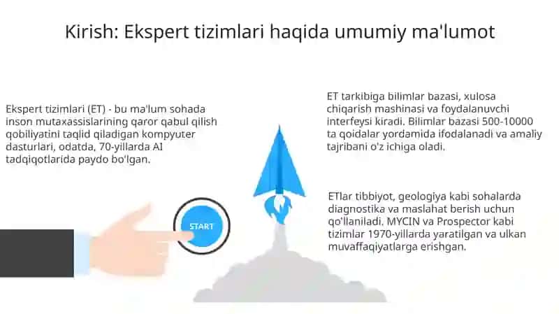 Ekspert tizimlari haqida 3
