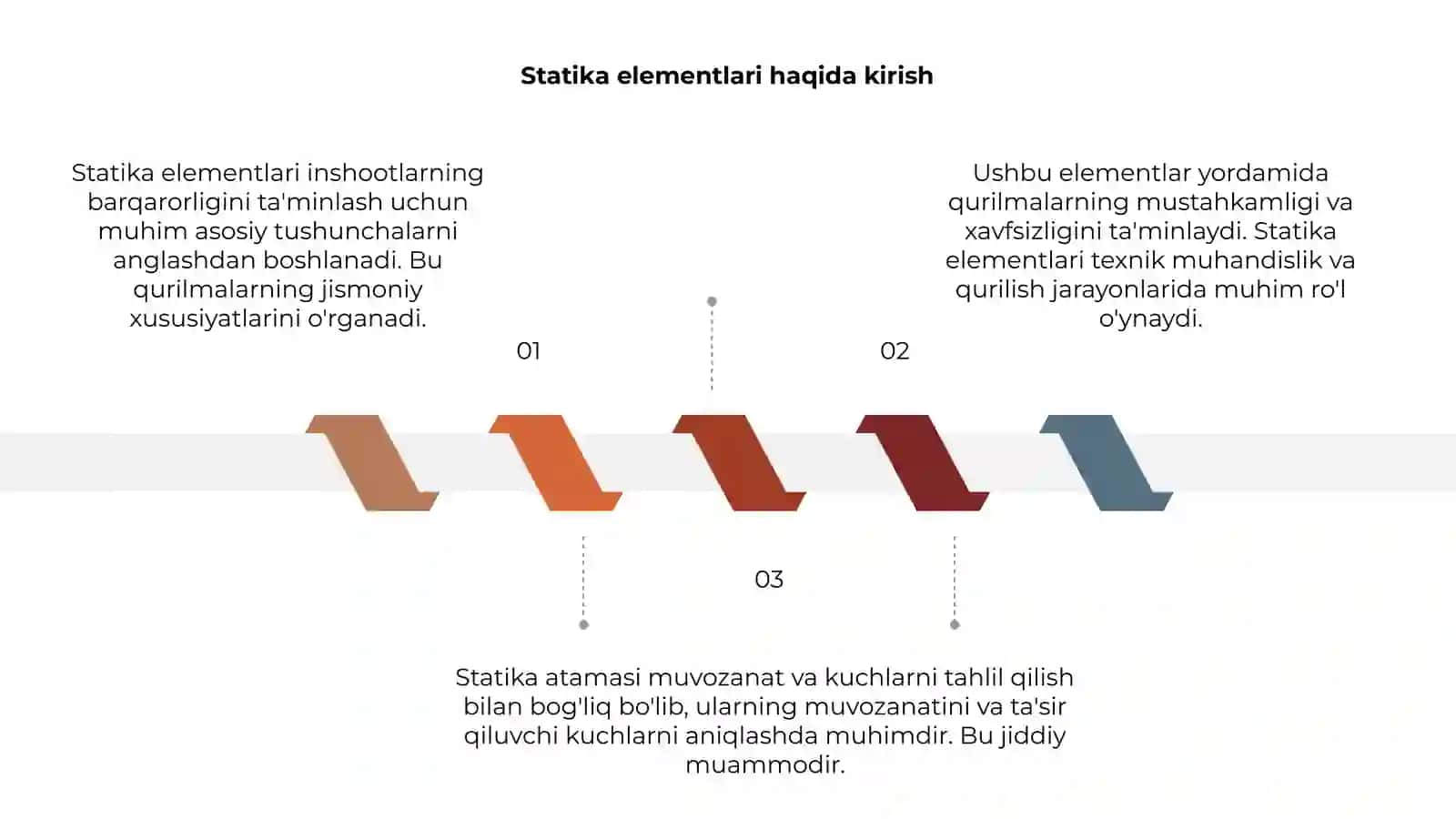 Statika elementlari 3