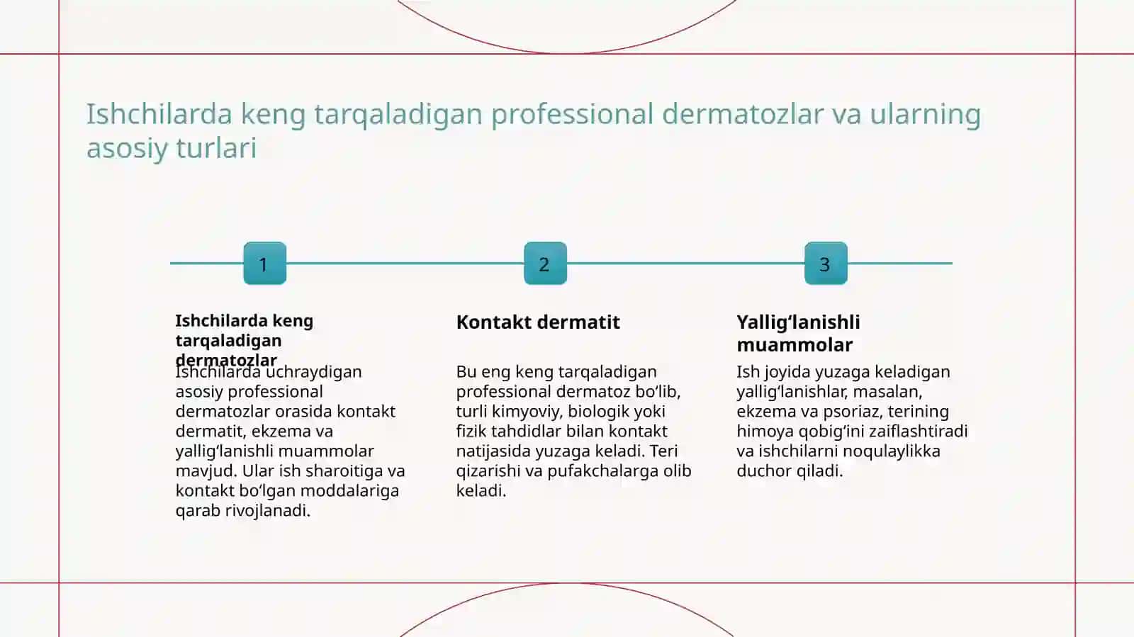 Professional dermatozlar 3
