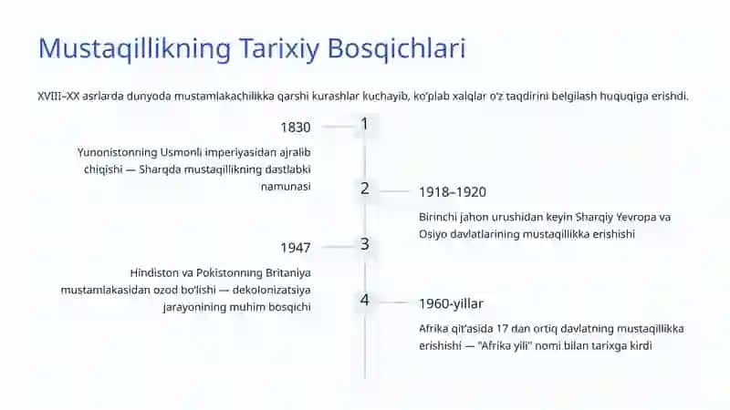 Mustaqillik Gʻoyasining Shakllanishi 3