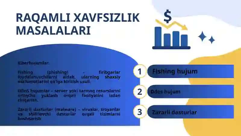 RAQAMLI XAVFSIZLIK  MASALALARI 3