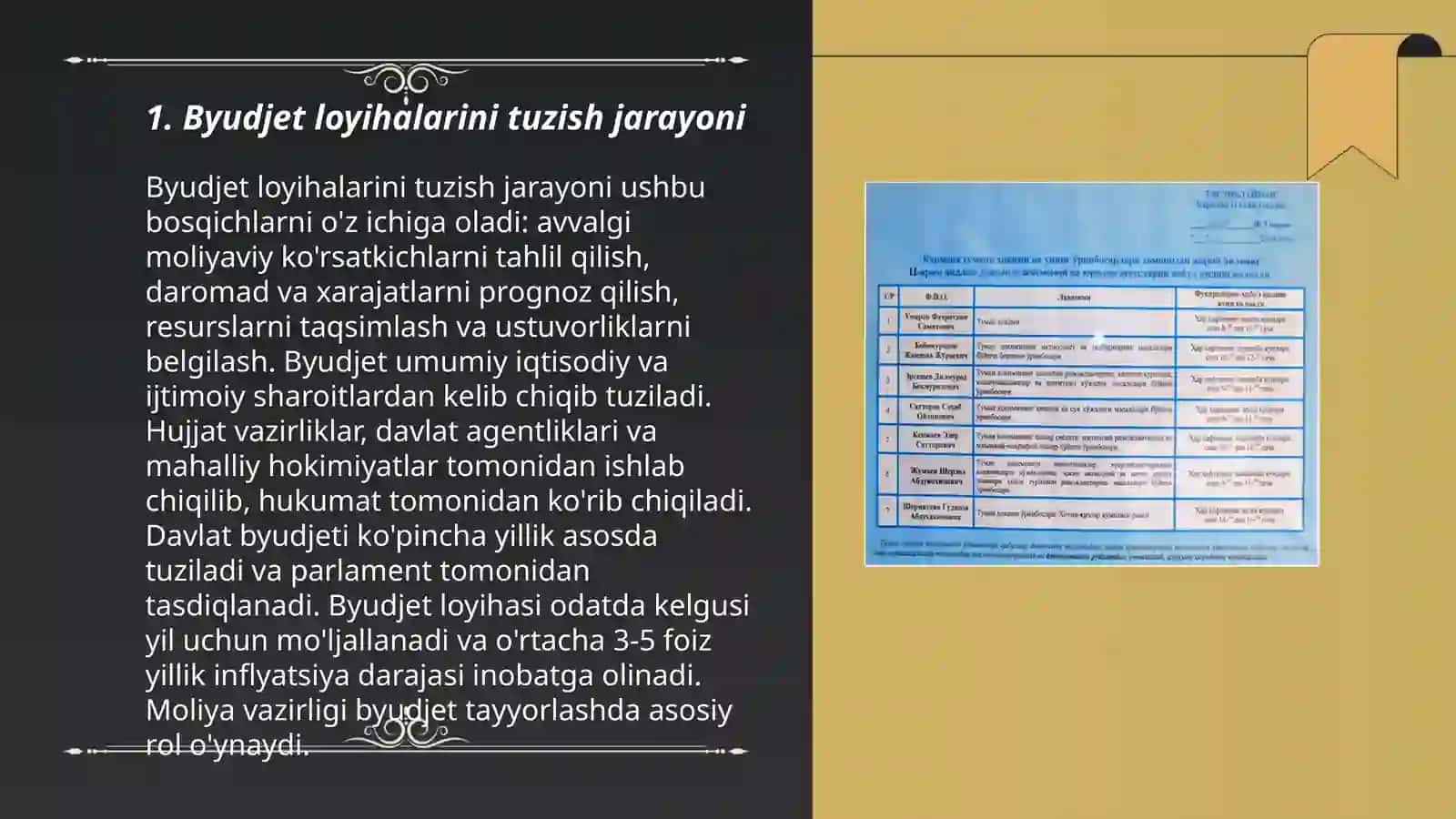 Byudjet loyihalarini tuzish va qabul qilish 3