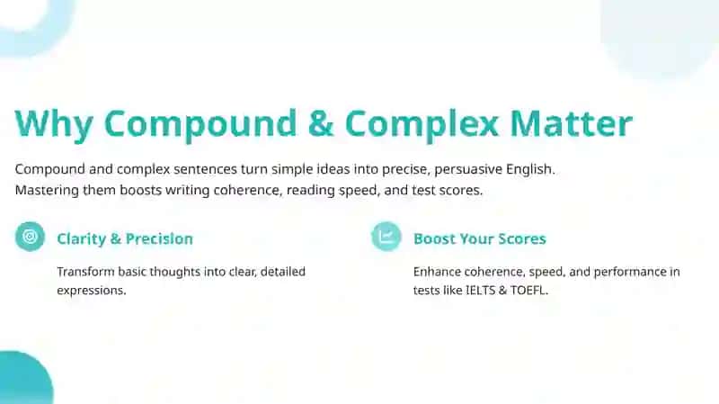 Compound & Complex Mastery 3