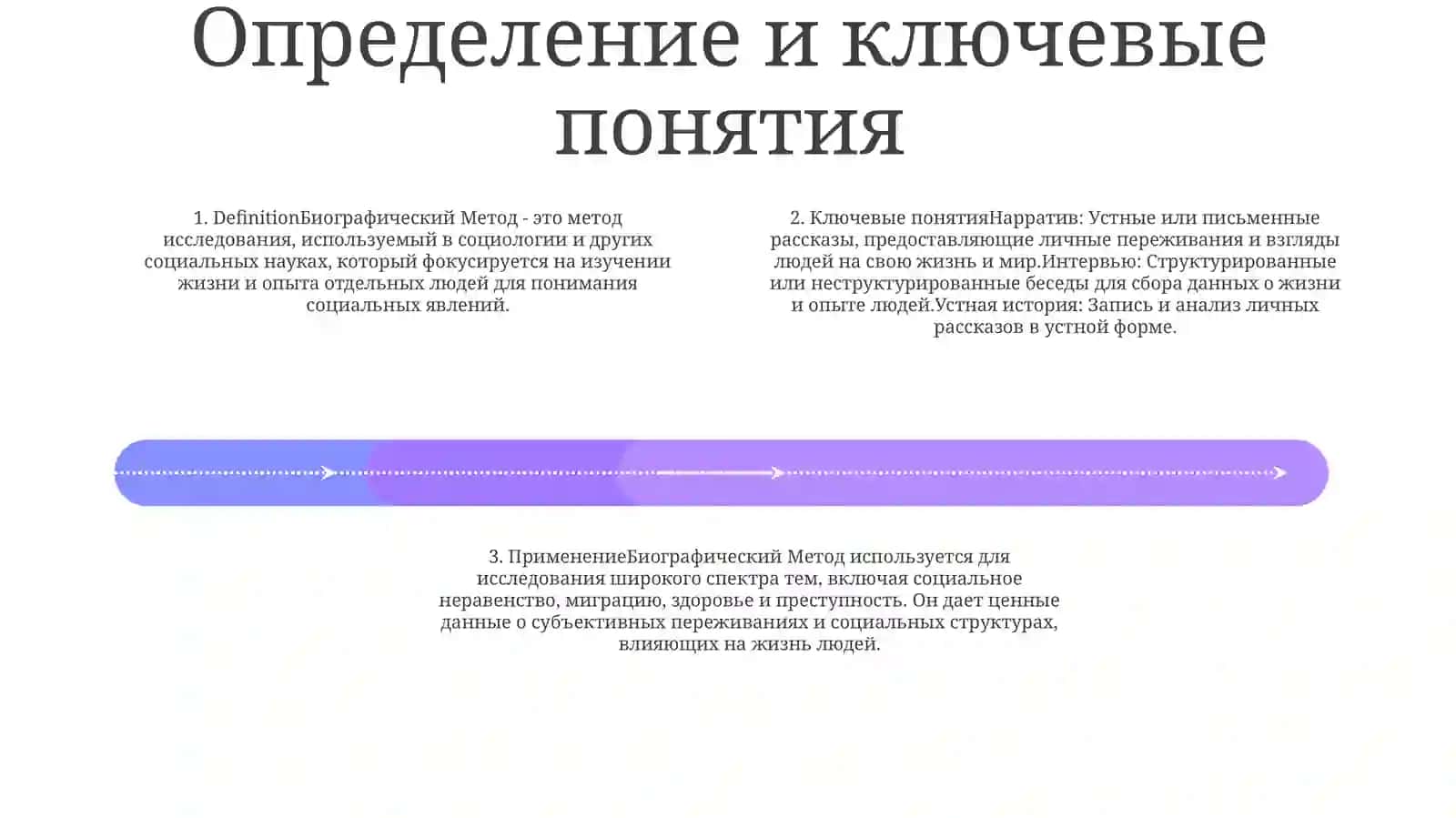БиографическийМетод 3