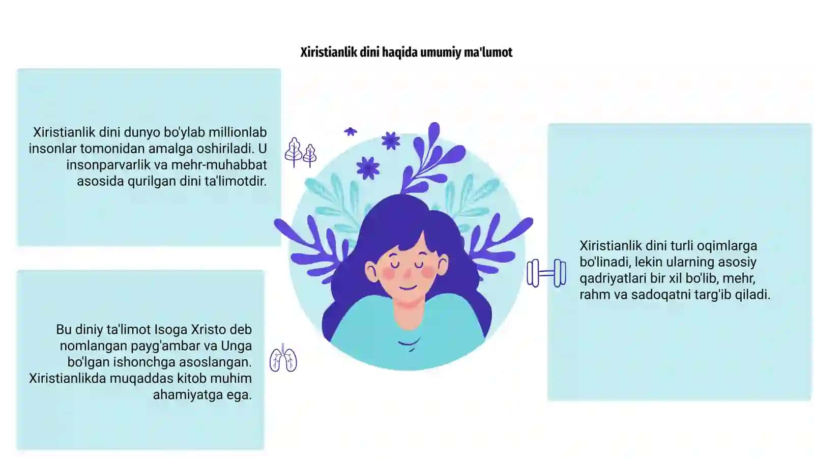 Xiristianlik dini boyicha 3