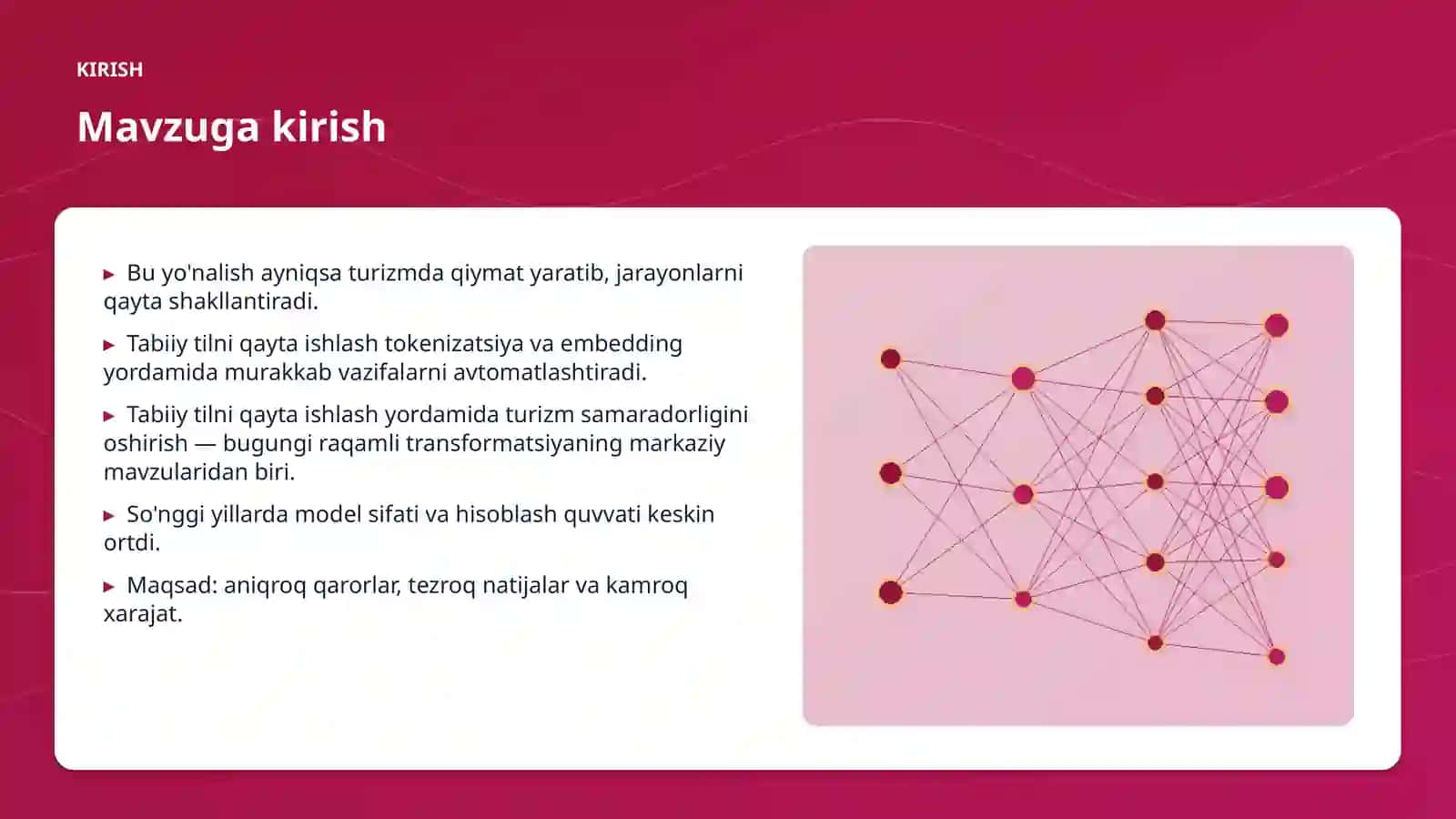 AI INSIGHTS • PREMIUM TAQDIMOT 3