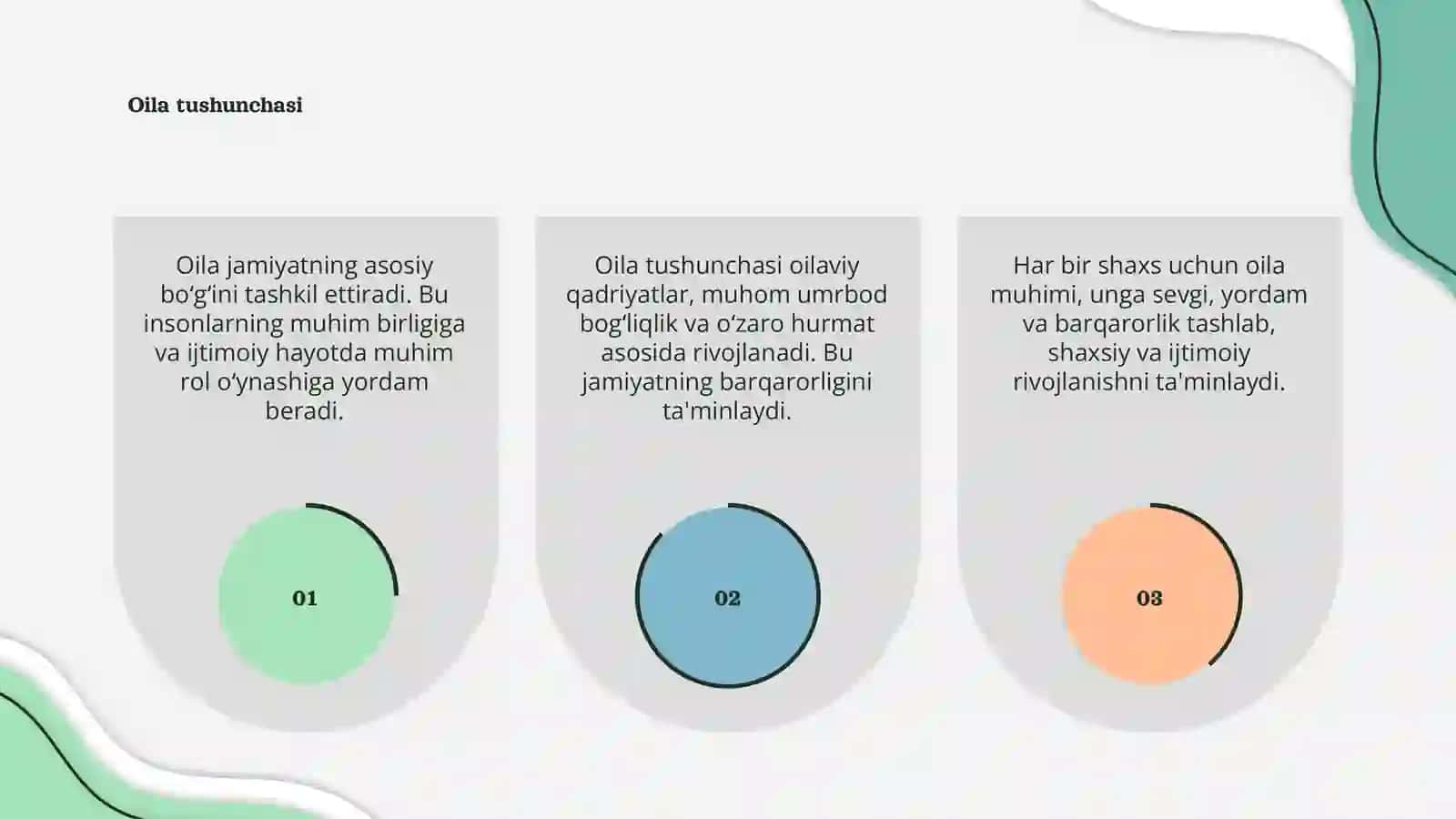 Oila va jamiyatning bogʻliqligi 3