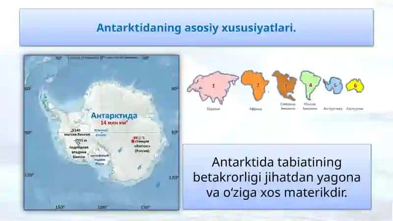 ANTARKTIDA Geografik xususiyatlari 3