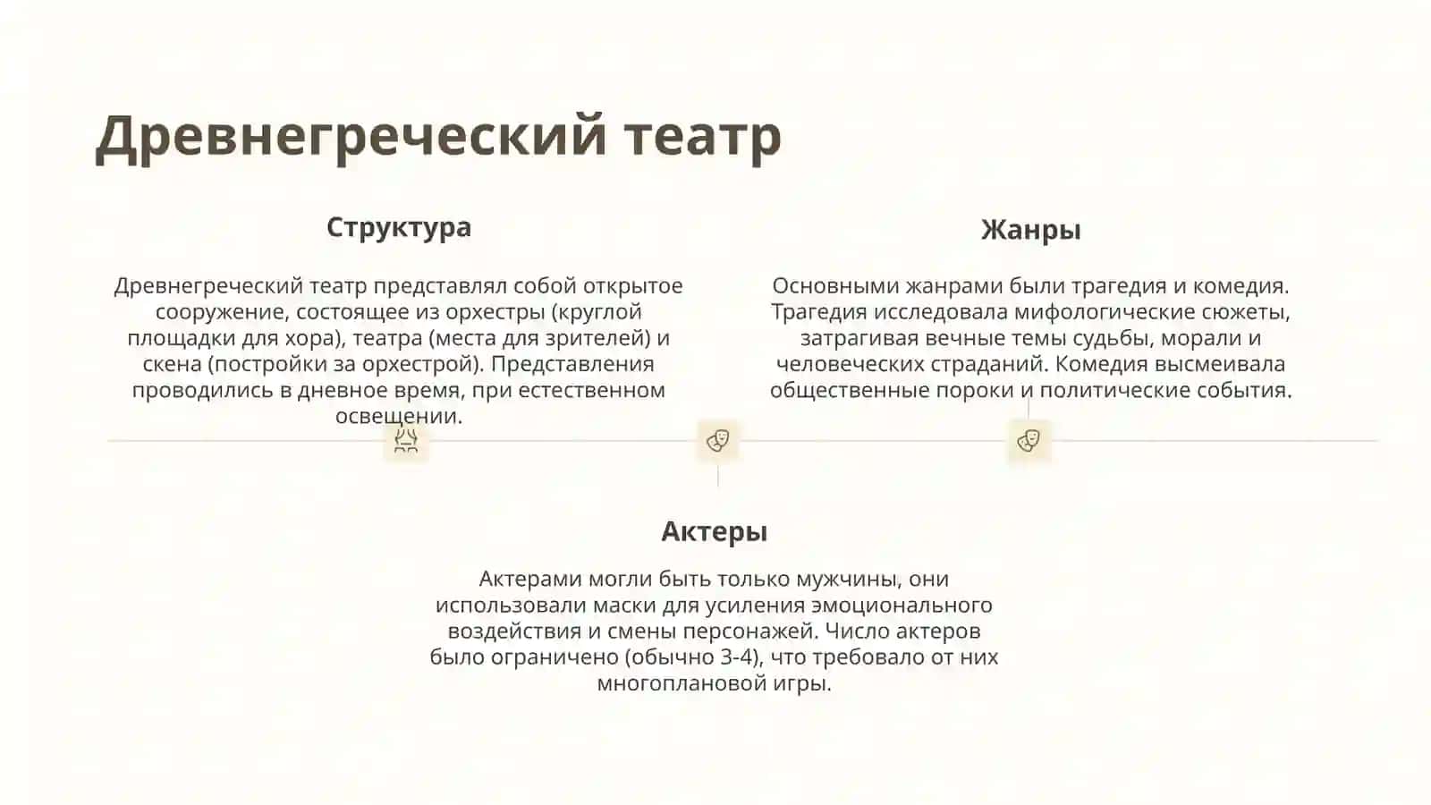 Медея: Трагедия 3