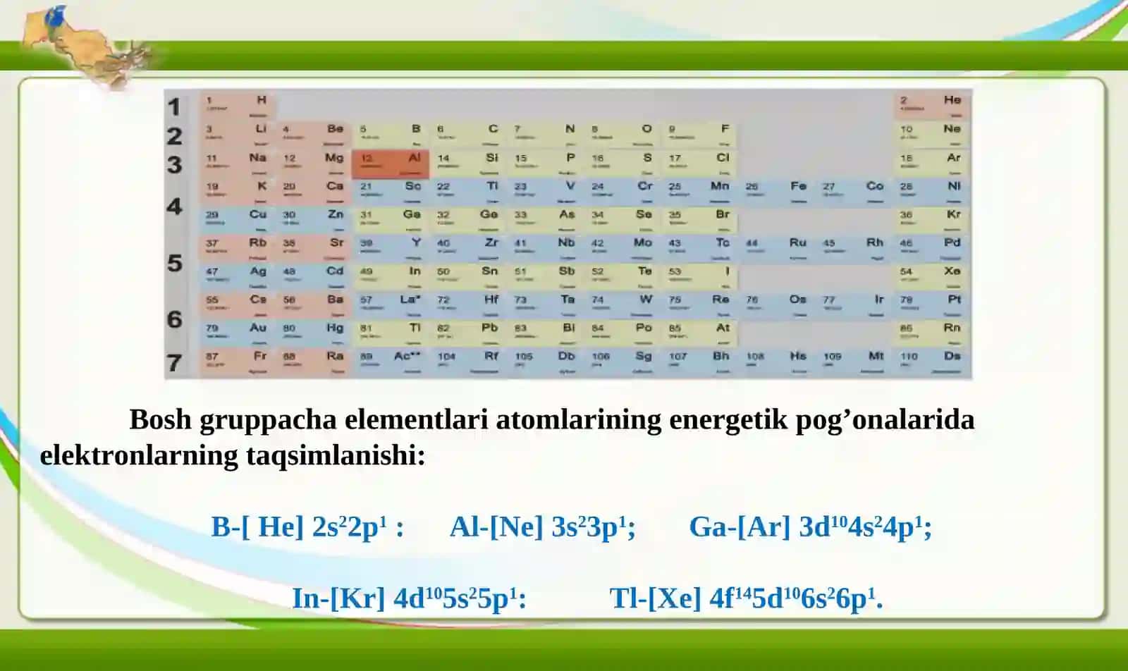 III- guruh bosh guruhchasi elementlаri 3