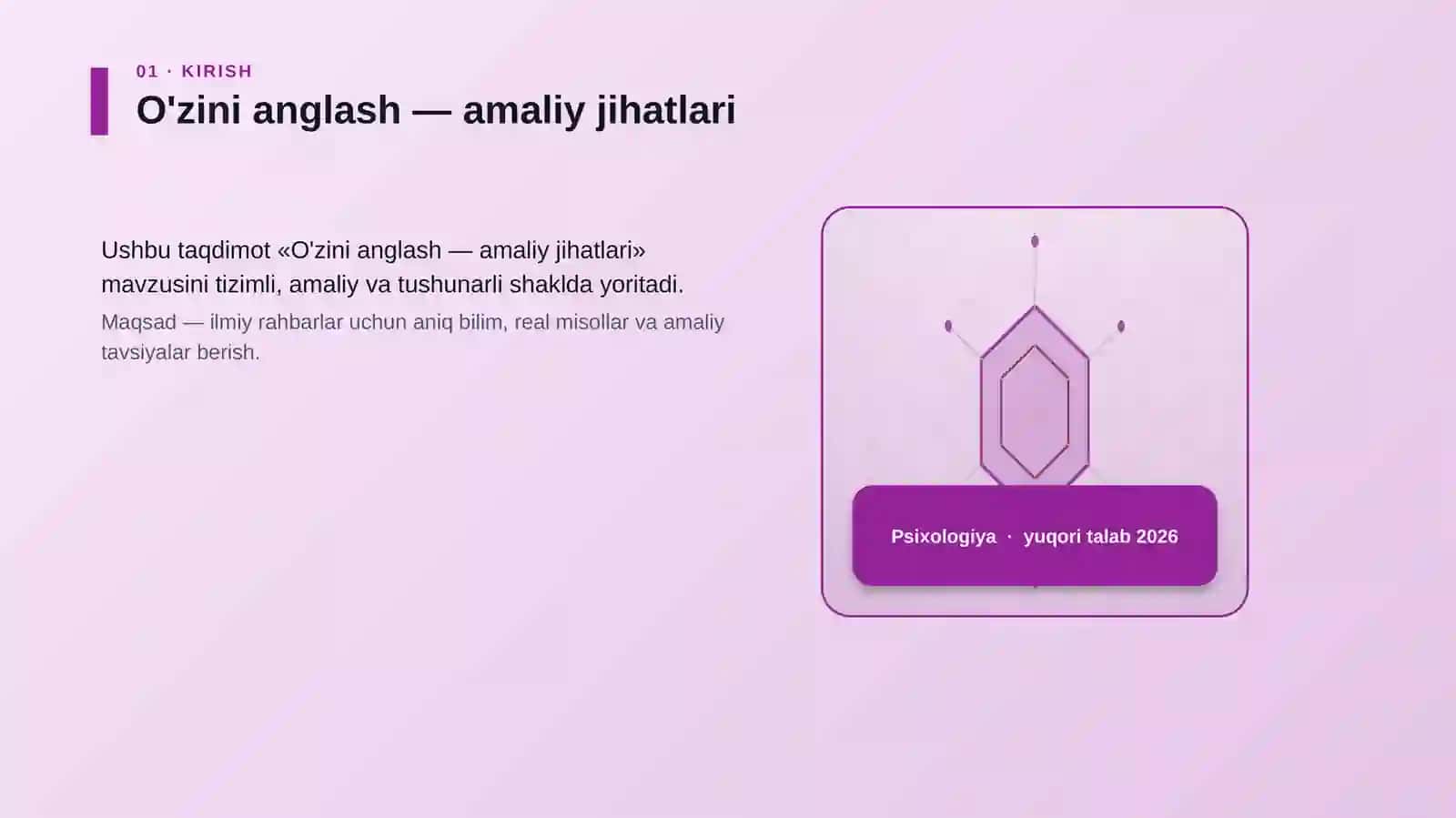 O'zini anglash — amaliy jihatlari 3