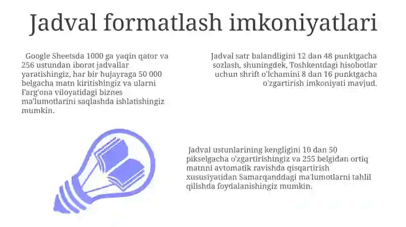 Google Sheets da jadvallar yaratish 3