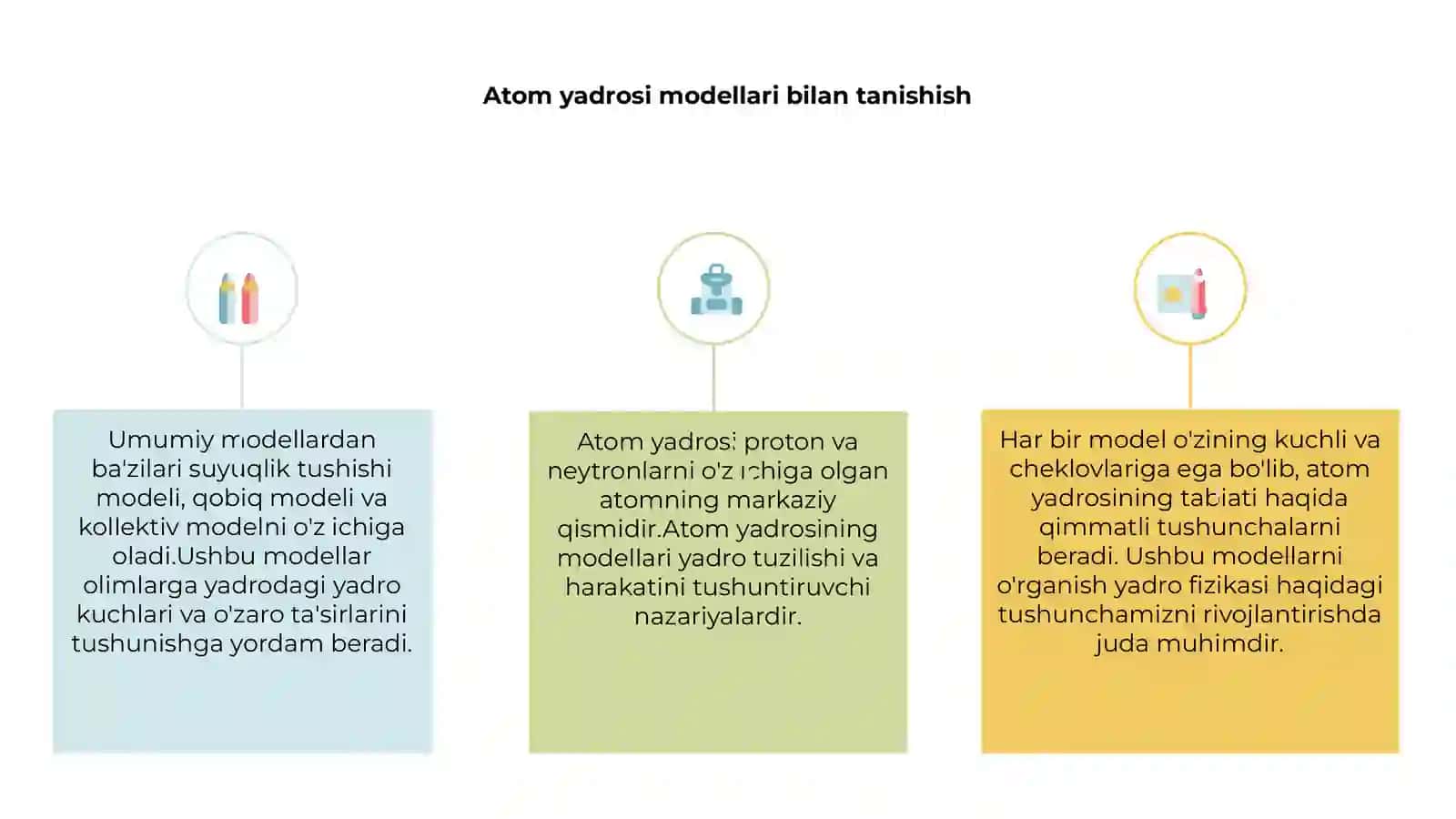 Atom yadrosi modellari 3