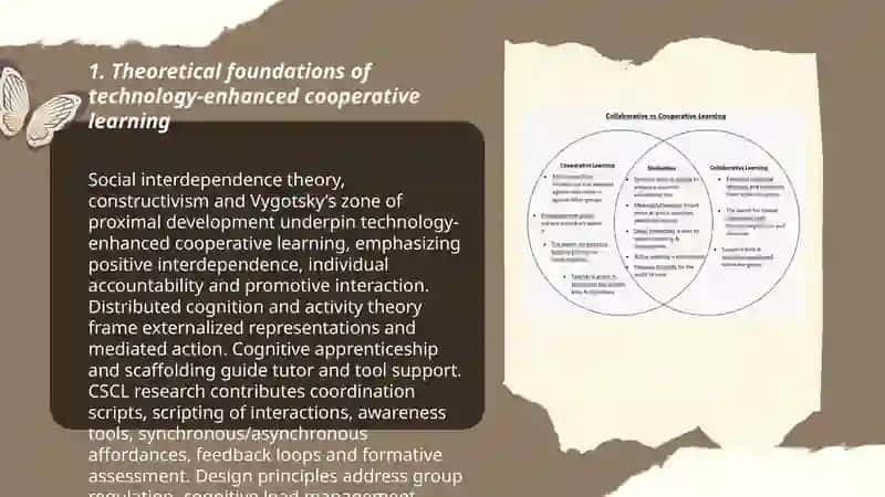 Technology of cooperative learning 3