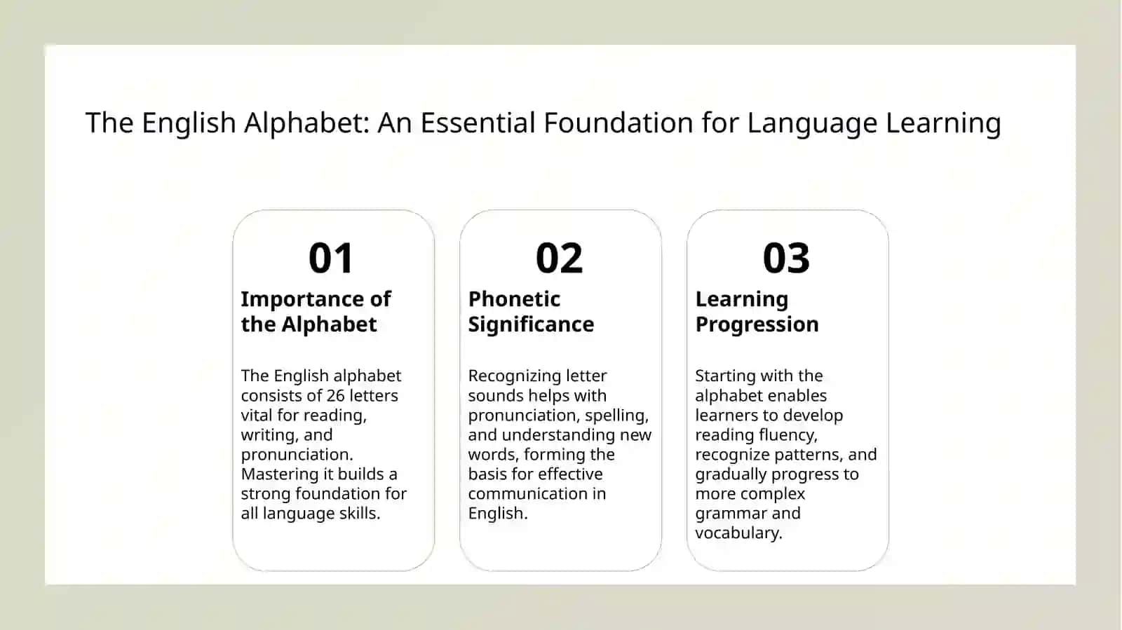 English Alphabet 3
