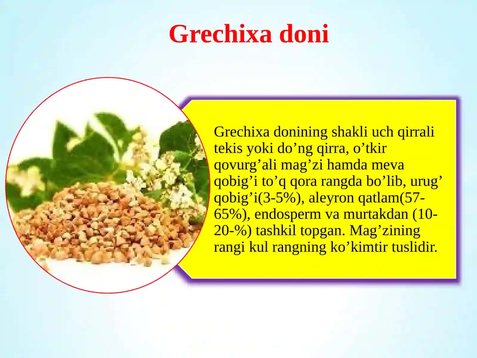 Yorma sanoatida foydalaniladigan xomashyolar 3