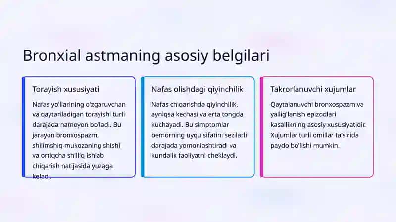 Bronxial Astma: Patogenez, Klinika va Davolash 3