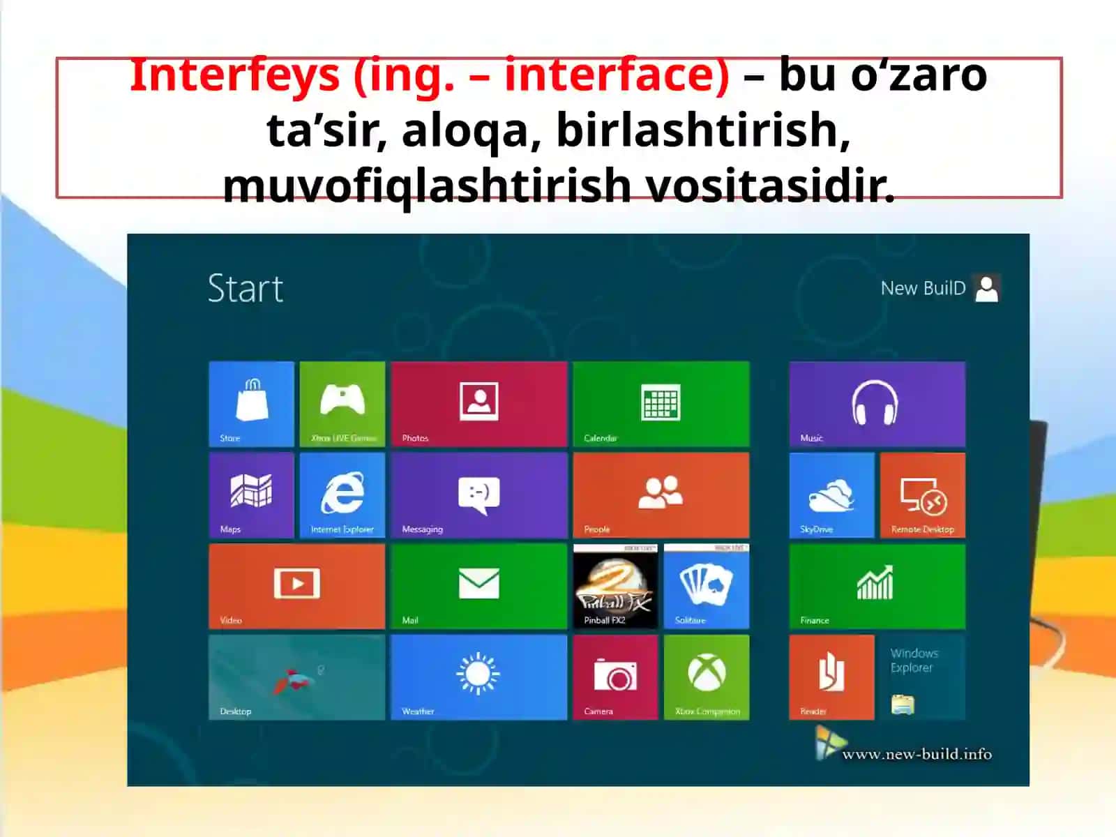8-sinf Informatika Interfeys haqida 3