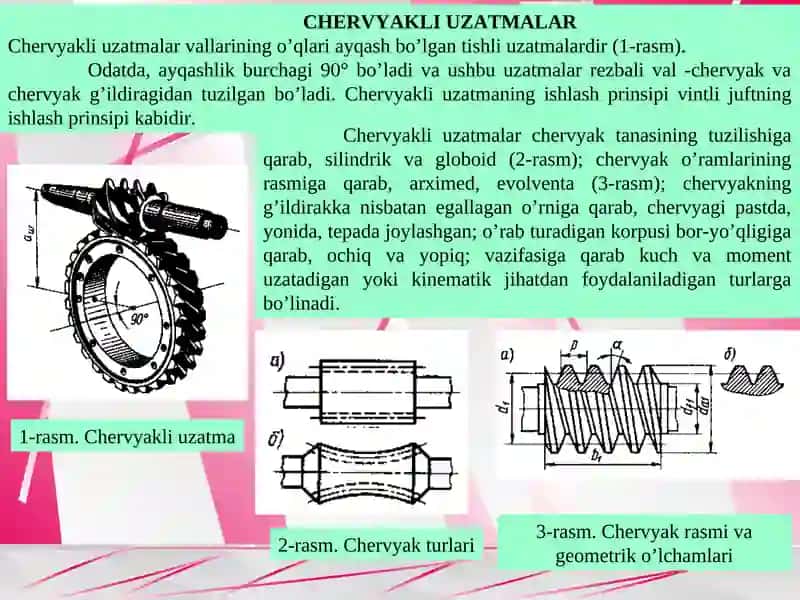 Zanjirli uzatmalarning asosiy tasnifi. 3