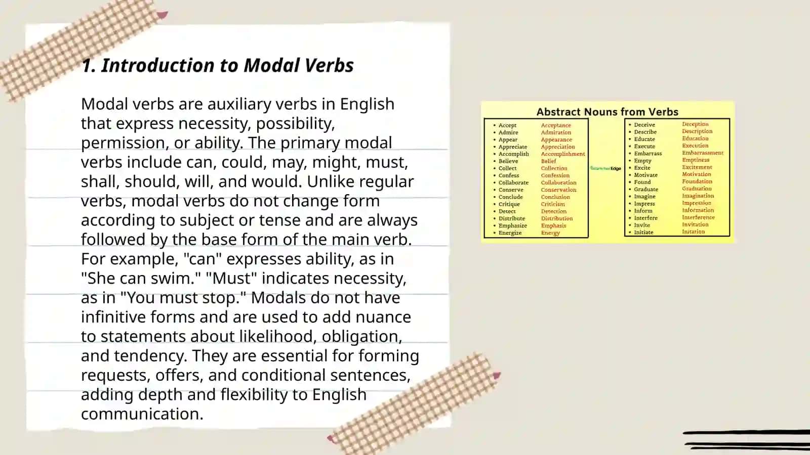 Modal verbs 3