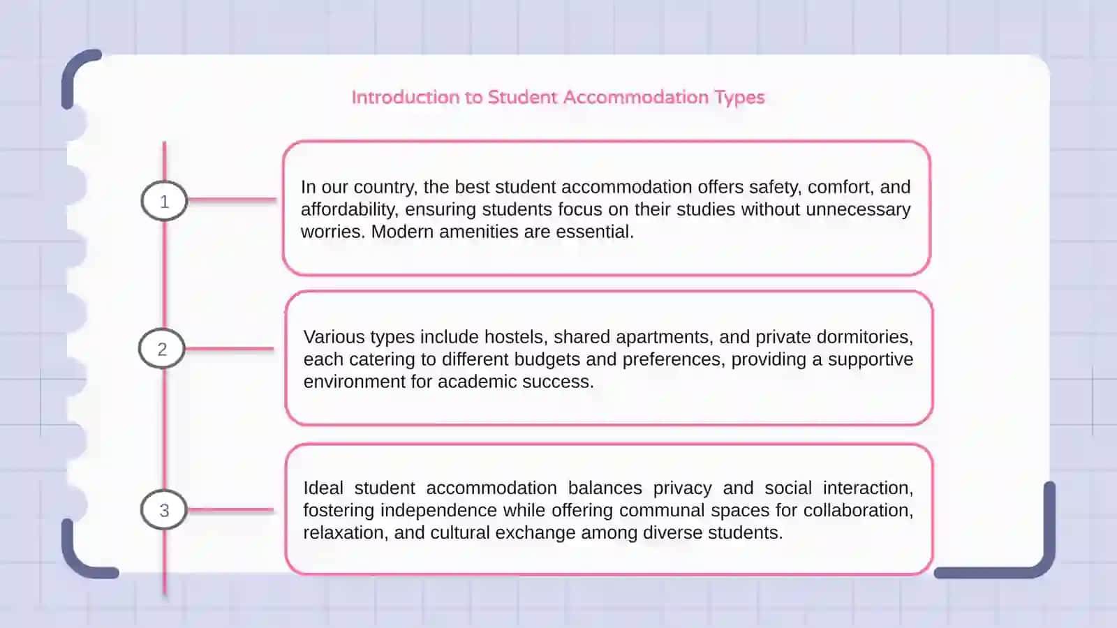 Student Accommodation Options in Uzbekistan 3