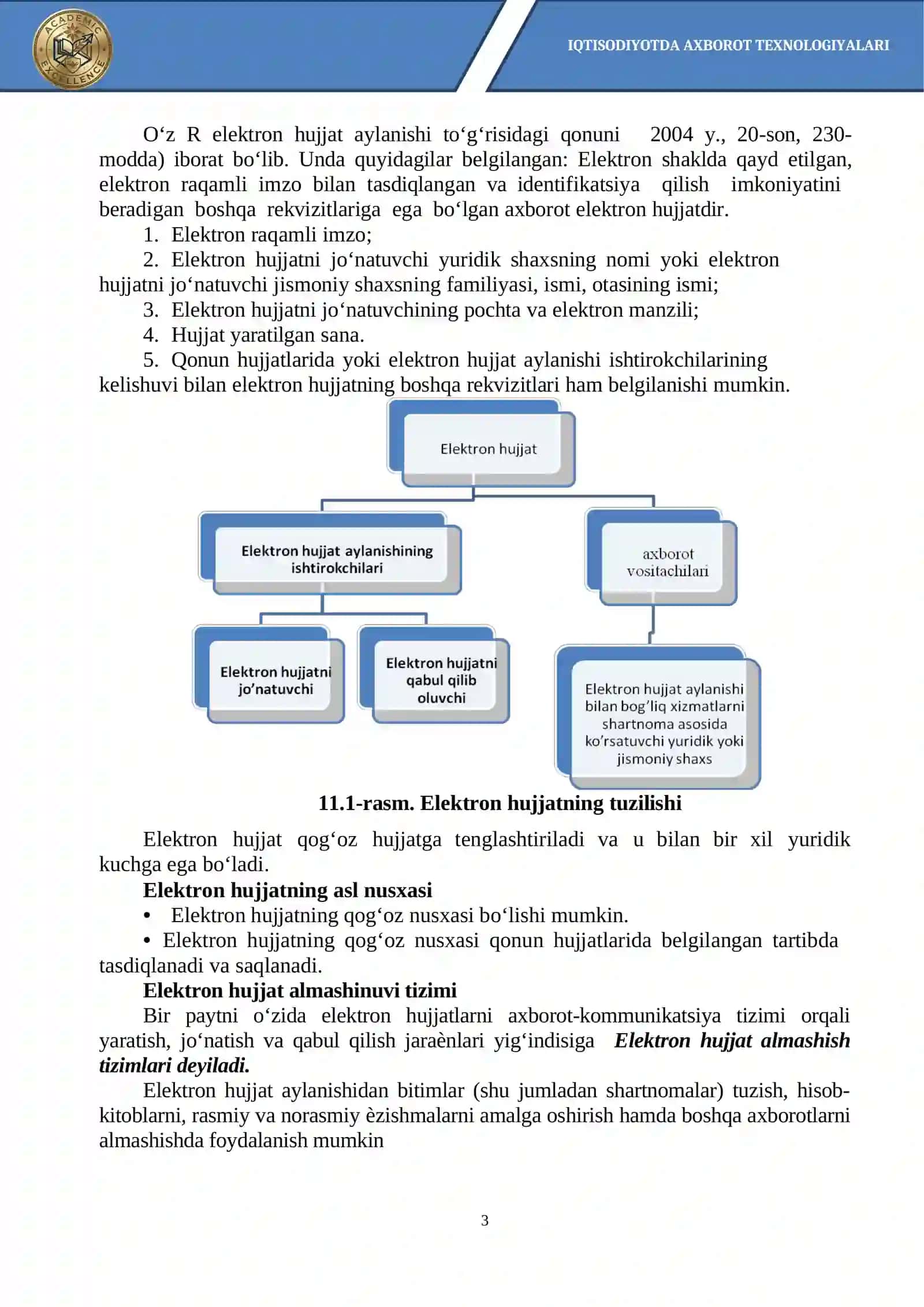 Elektron hujjat aylanishi va elektron raqamli imzo (ERI) 3