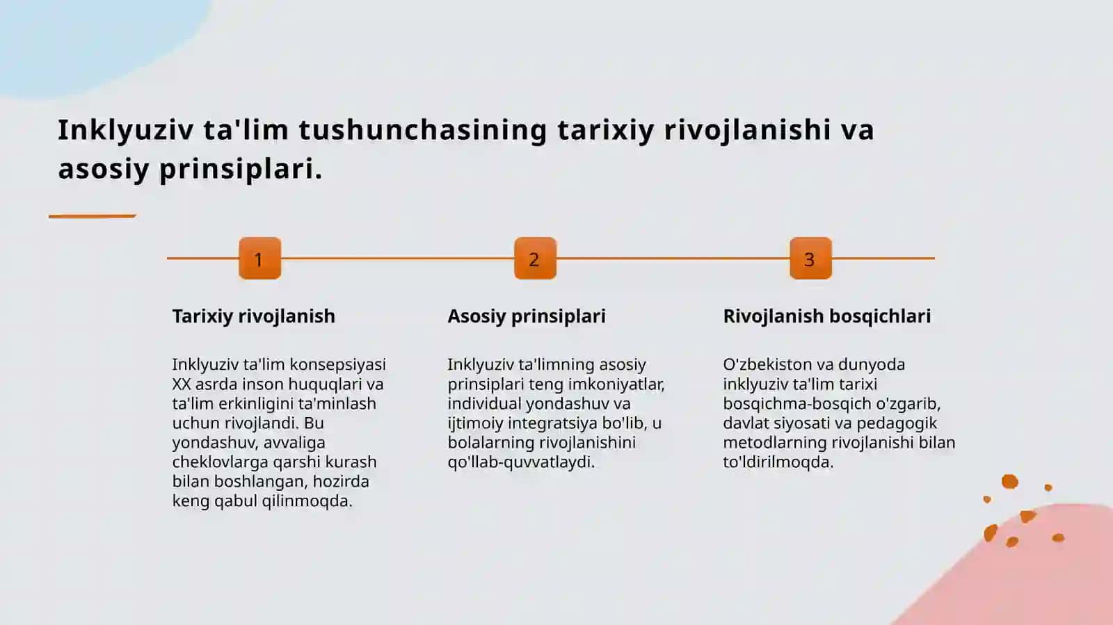 Inklyuziv ta'lim 3