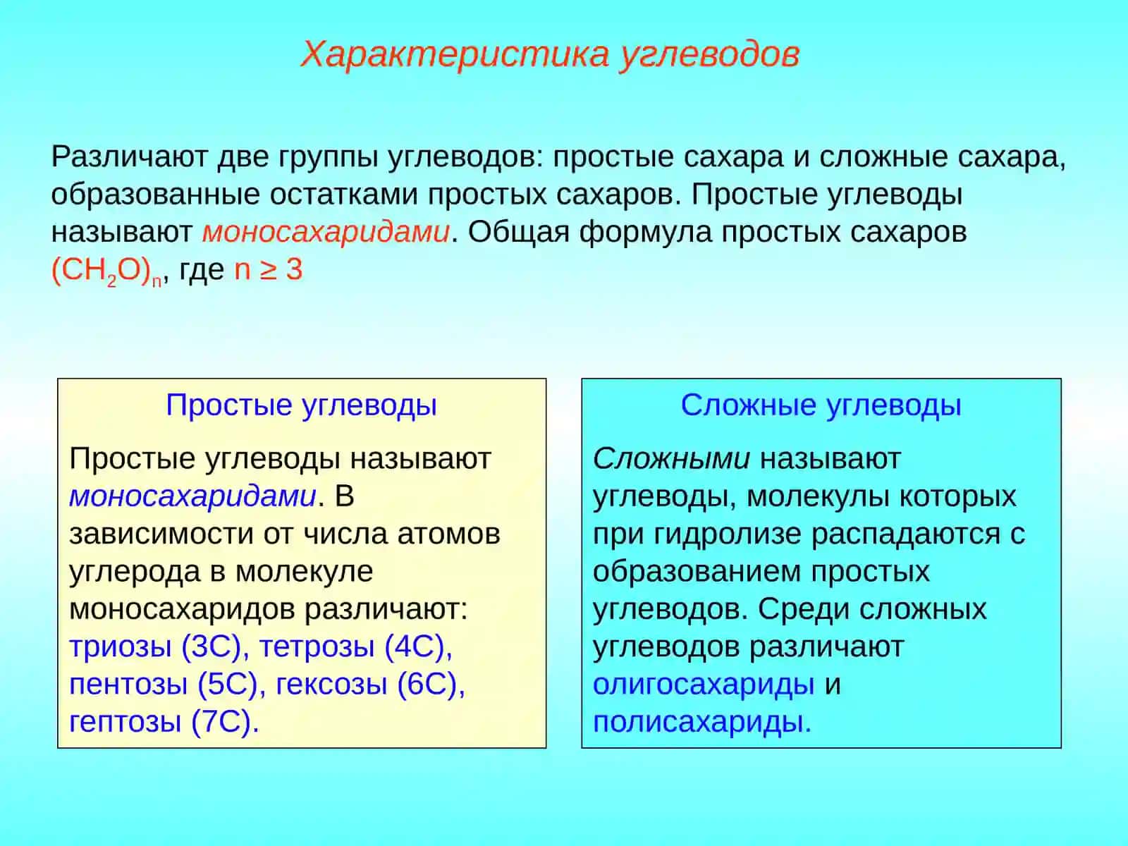 Углеводы, липиды 3
