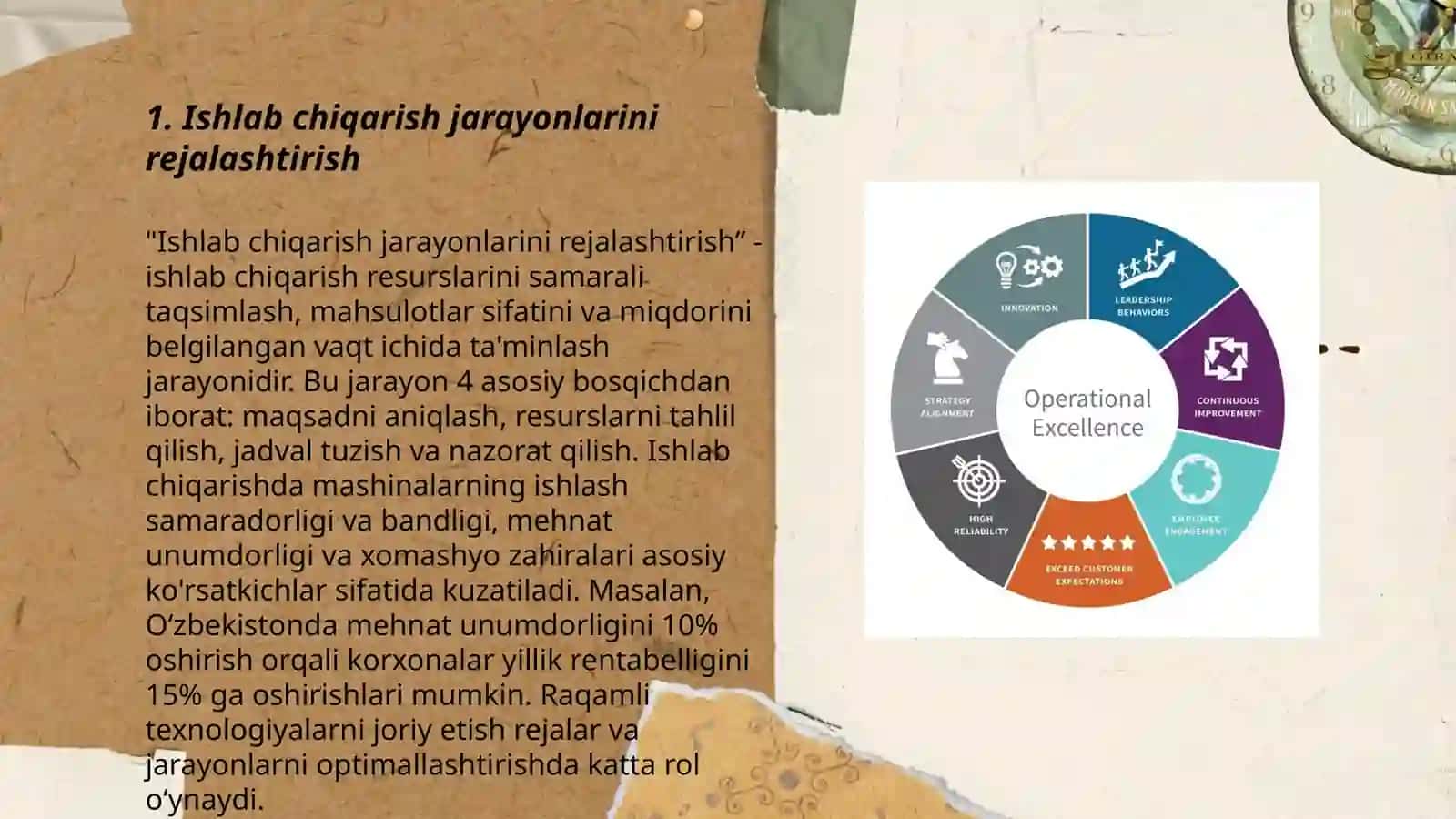 Ishlab chiqarishni operativ boshqarish 3