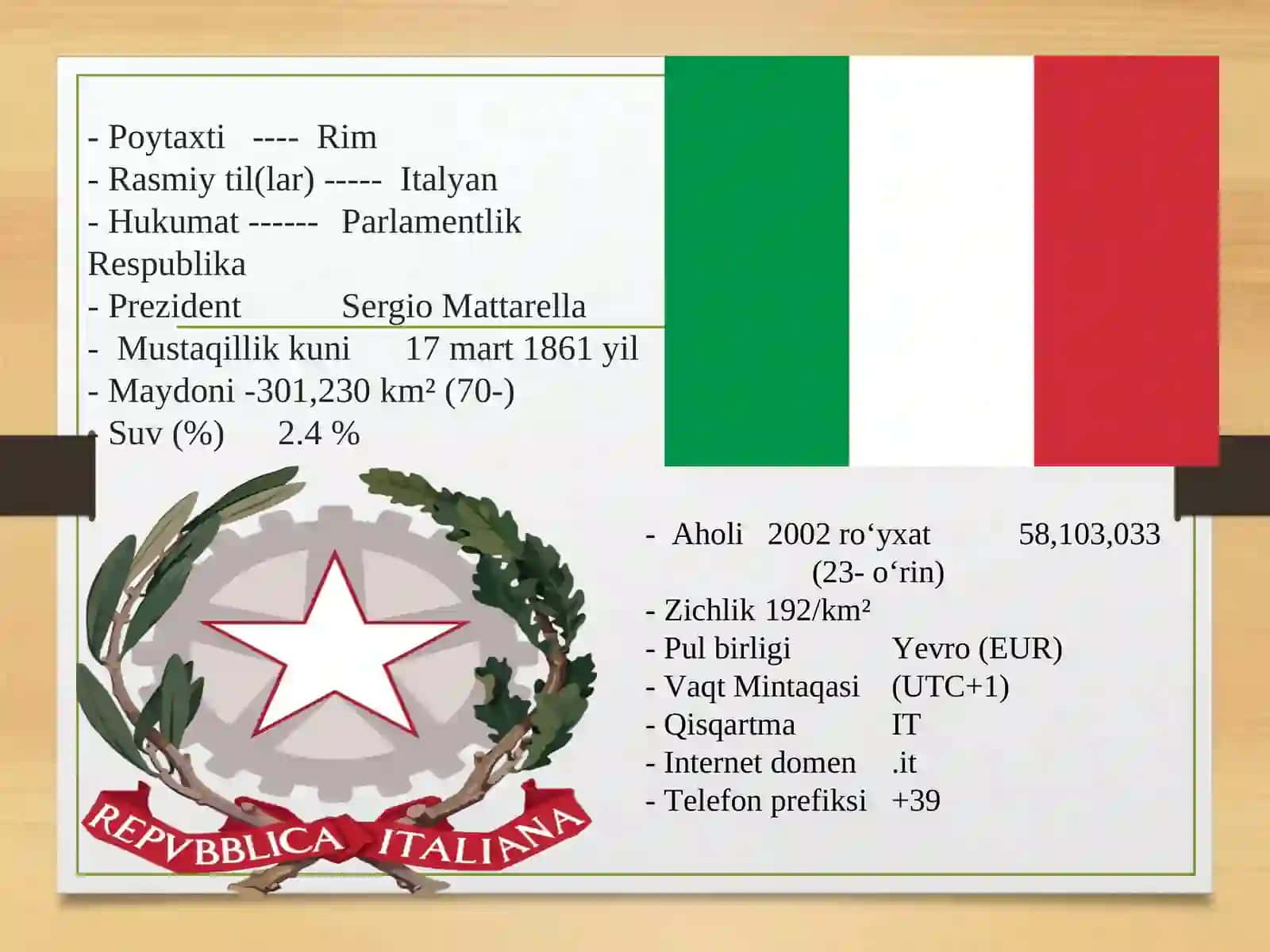 Italiya davlati haqida 3