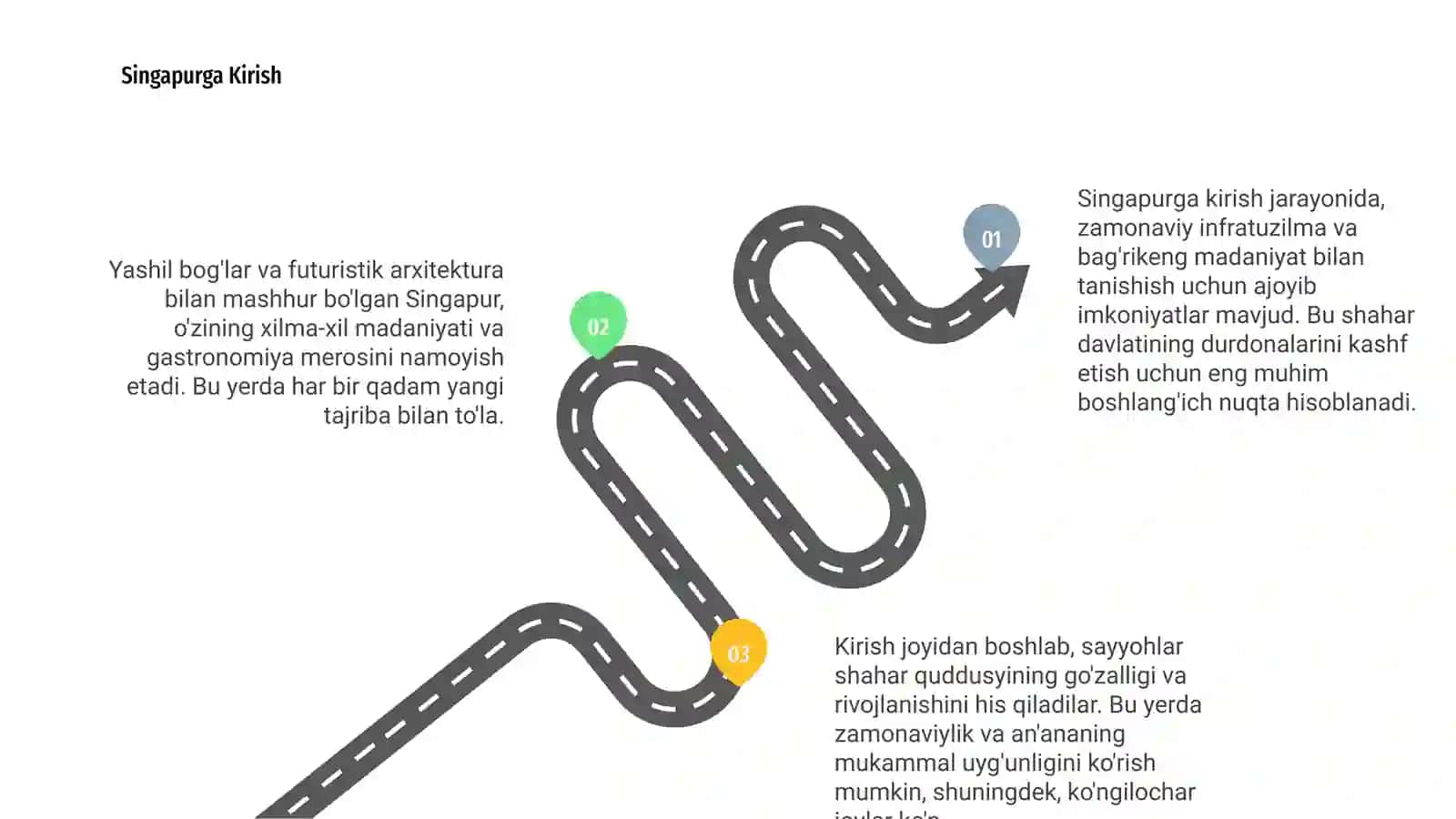 Singapur 3