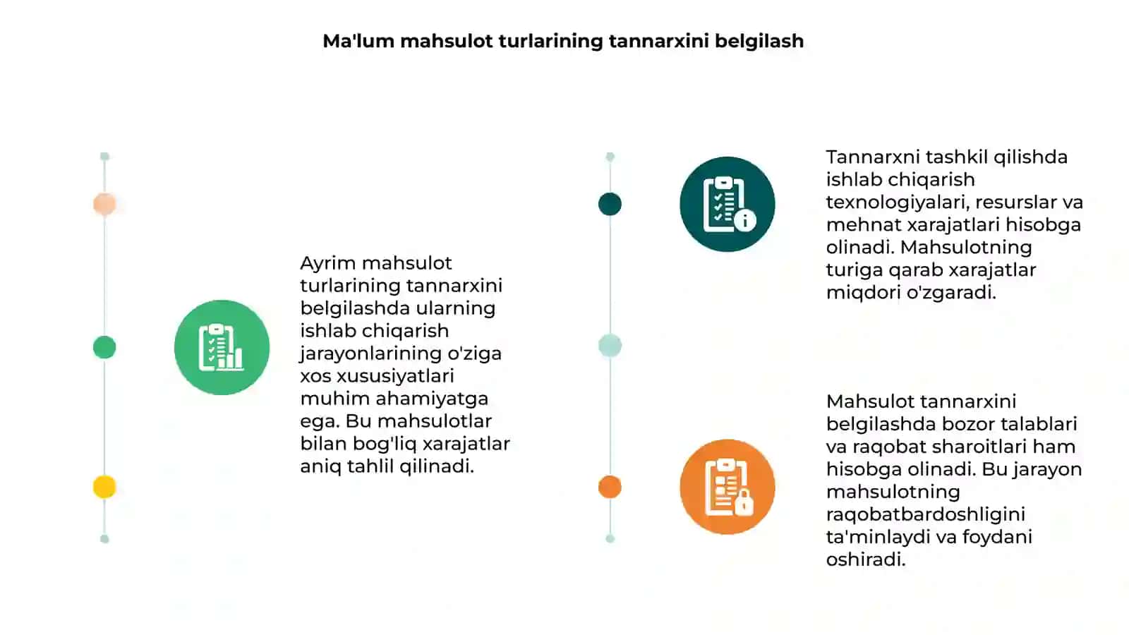 Ayrim turdagi mahsulot tannarxini tashkil qilishning o'ziga xos xususiyatlari 3