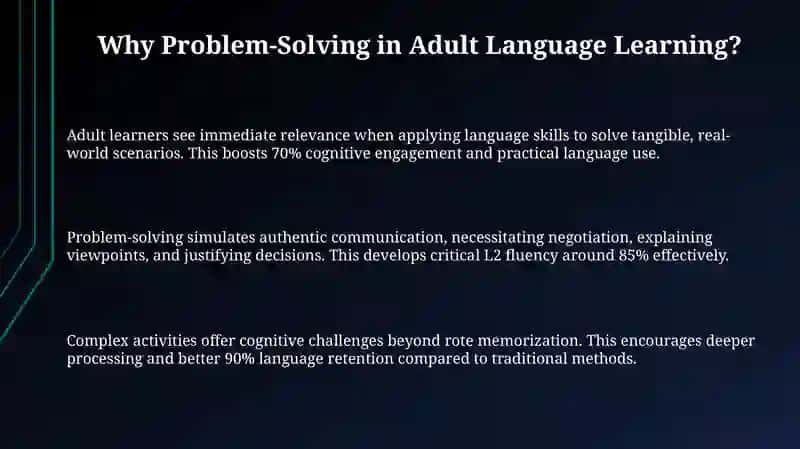 Benefits and Examples: Problem-Solving Activities for Adult Language Learners 3