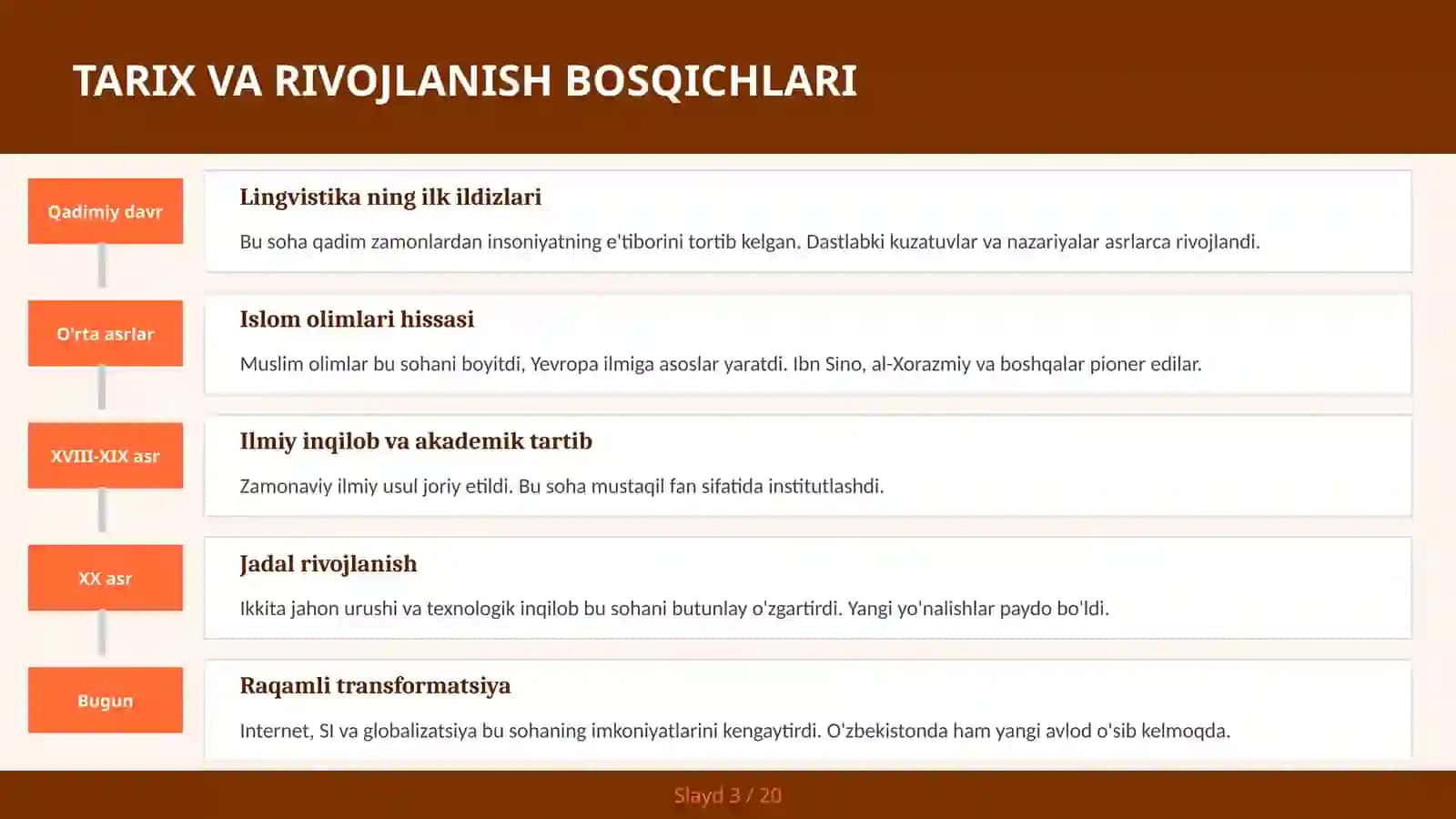 Nutq va kommunikatsiya ko'nikmalari 3