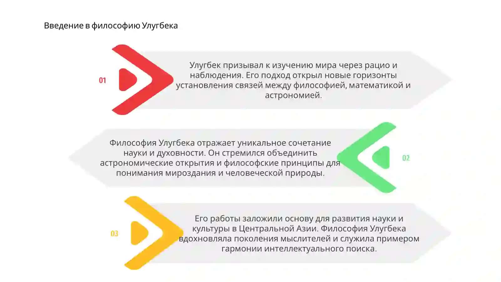 Философия Улугбека 3