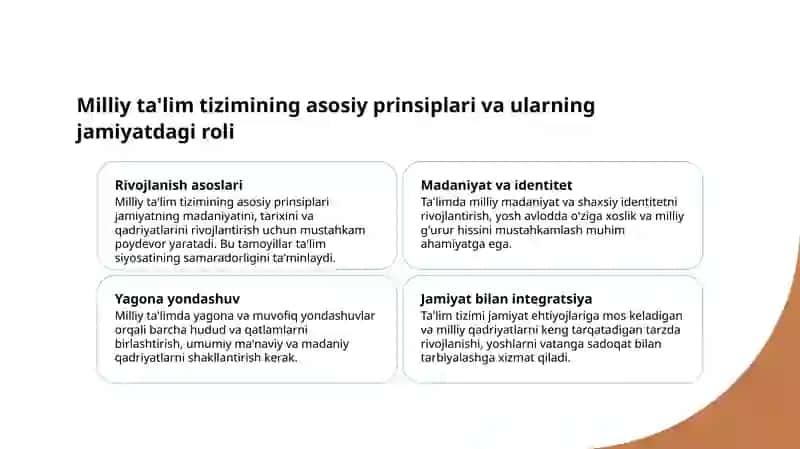 Milliy ta'limning milliy yoʼnaltirilganligi 3
