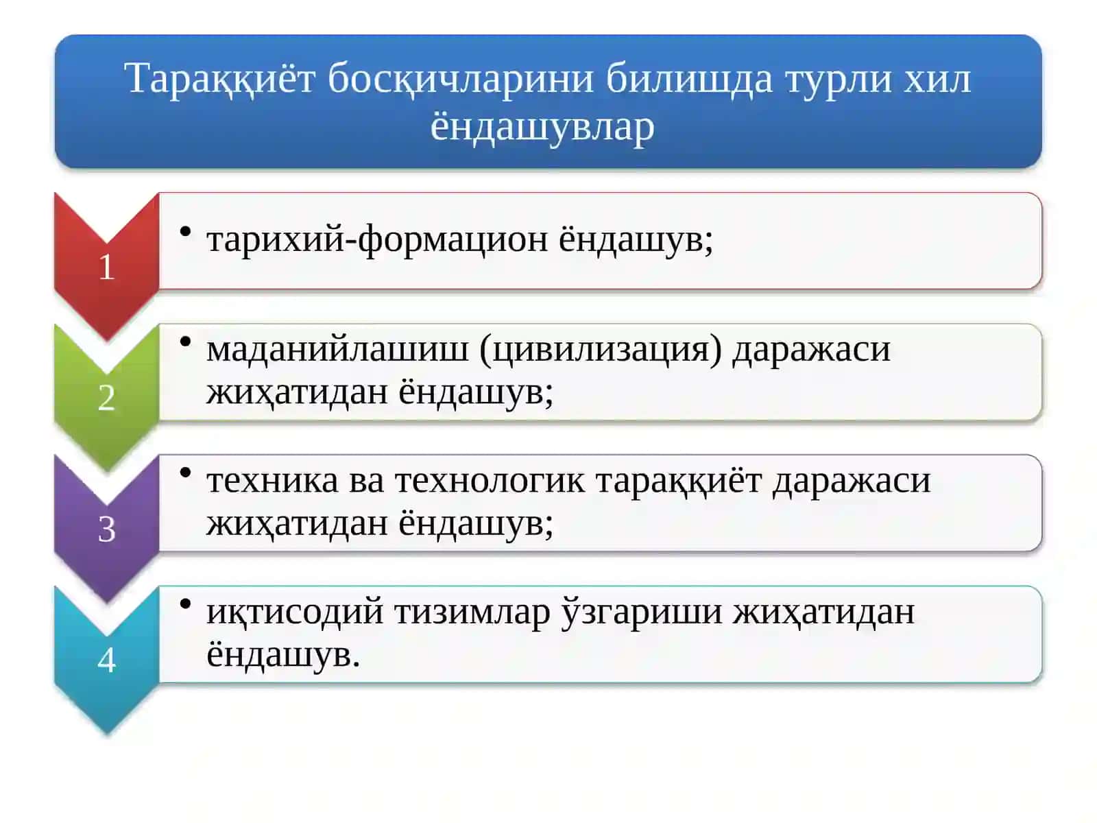Yangi dars ishlanma 3