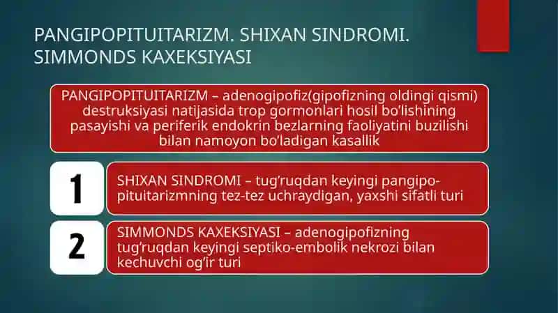 Tibbiyot. Shixan sindromi. Simmonds kaxeksiyasi 3