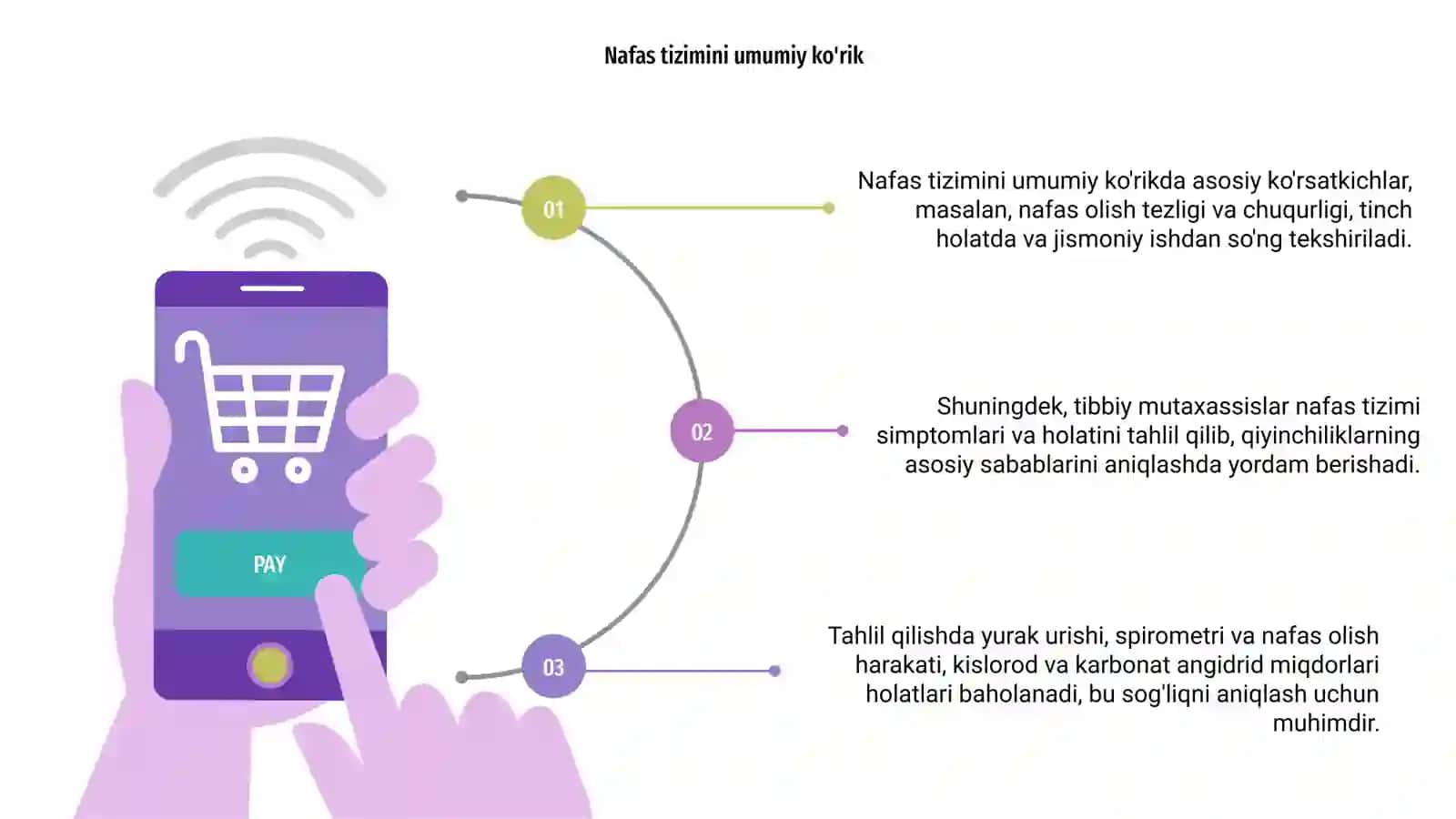 Nafas tizimi tekshiriş ustaxonalari 3
