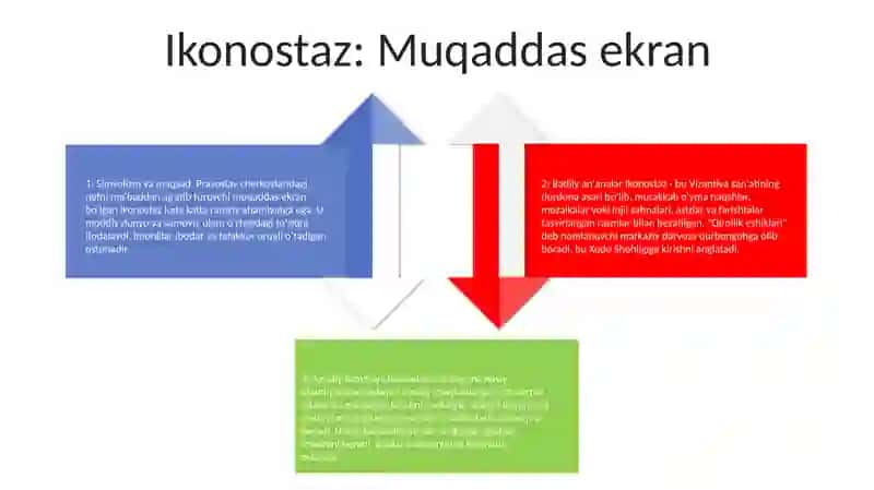 Atributlarning tarixiy evolyutsiyasi 3
